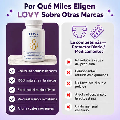 LOVY UROCONTROL - vivi sin urgencias y dormi tranquila
